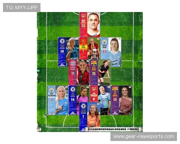 2025年现役世界级女足球星名单及她们的辉煌成就分析