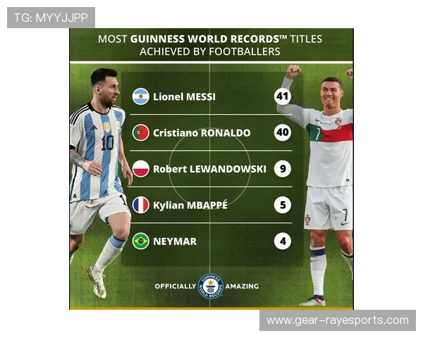 足球巨星传奇：从梅西到C罗，解读当代足球英雄的荣耀与挑战